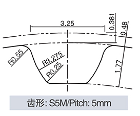 SATP-S5M Pitch