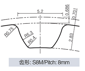 SATP-S8M Pitch